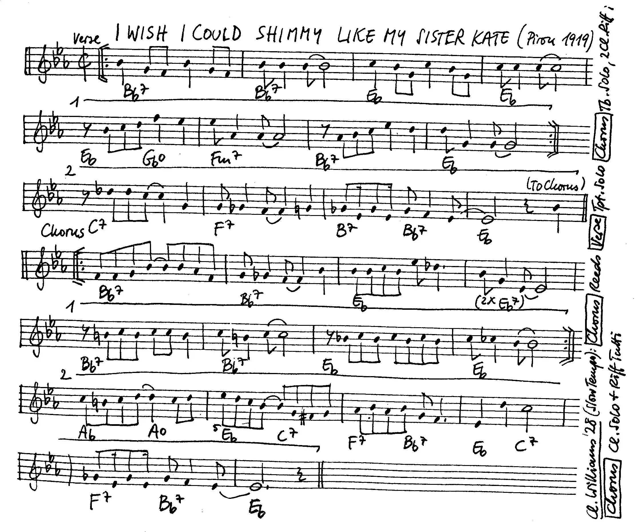 i wish i could shimmy free jazz leadsheet - Courtesy of the Jungle Jazz Band